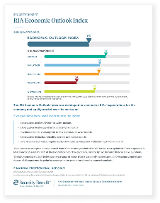 Q2 2025 Economic Outlook Data Visualization