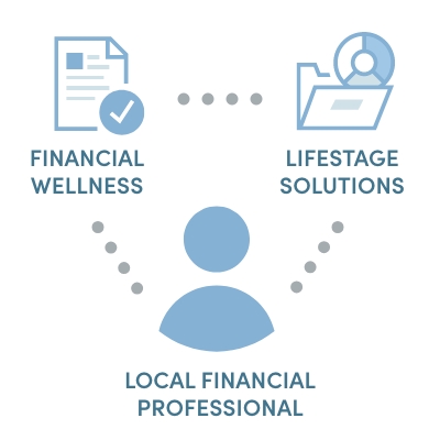 Financial Wellness + LifeStage Solutions + Local Financial Professional Icon