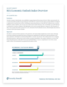 Graphic of RIA Economic Outlook Analysis