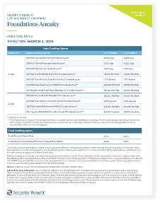 Foundations Rate Sheet Thumbnail